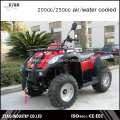 250cc Quad ATV Jianshe Moto